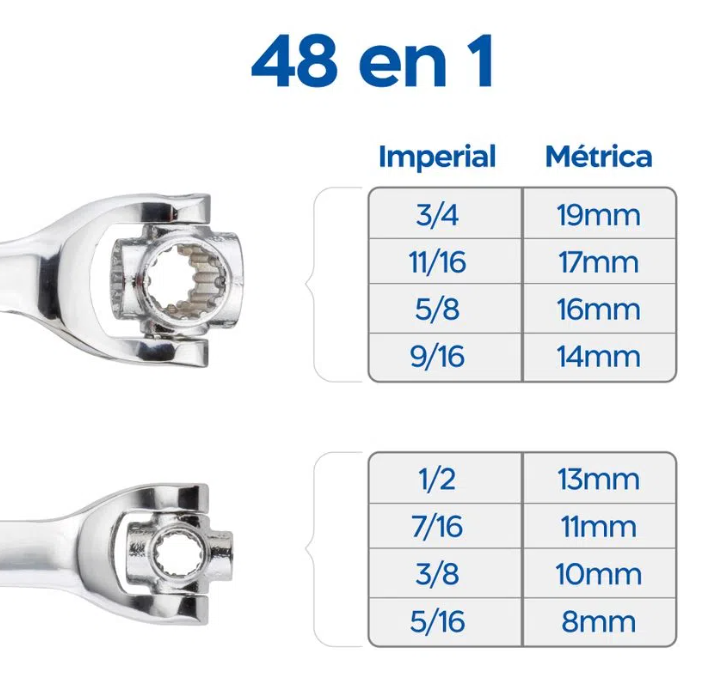 LLAVE MAGICA™ 48 LLAVES EN 1 + ENVIO GRATIS